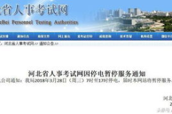 河北省人事考试官网,权威信息发布与职业发展指南